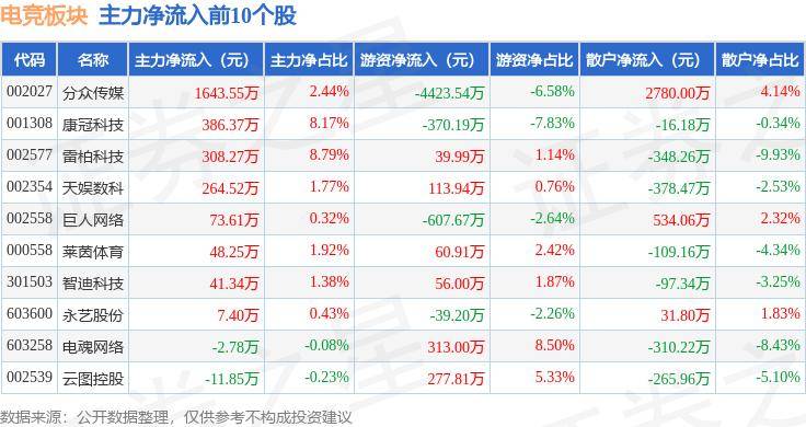 🌸京东【最准一肖一码一一子中特】_娱乐聊天领域新黑马：聊一下上线，引领娱乐聊天