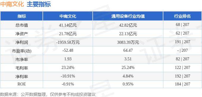 人民论坛网 :新澳门免费资料大全历史记录开马-“文化遗产日amp;端午节”郑州文博活动等你来