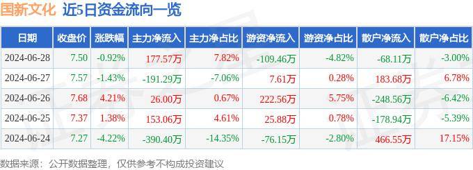 大风新闻:2024澳门历史开奖记录-2024年湖南省（夏季）乡村文化旅游节7月22日在衡阳常宁开幕