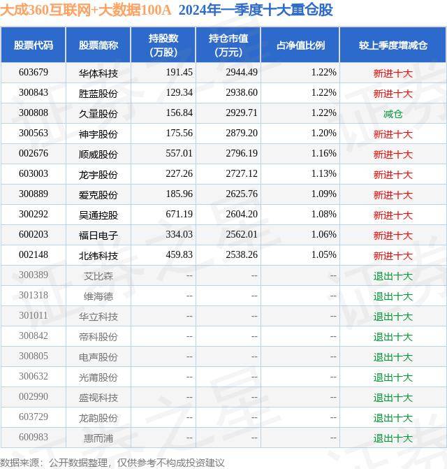 🌸重庆日报【7777888888管家婆中特】|“互联网+医保”提供更多便捷医疗服务，线上购药怎么操作？