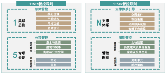 经济参考网 :2023澳门资料大全正版资料网站-城市：用汗水守护城市“颜值”，直击高温下“城管蓝”的一天  第1张