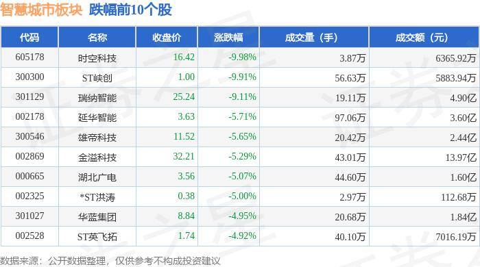 🌸澎湃新闻【2024新澳彩料免费资料】_深圳城市职业学院首年投档线出炉，普通类均超本科线