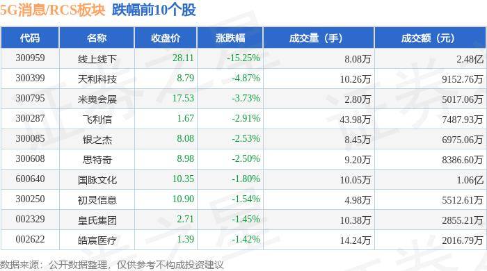 🌸中国质量新闻网 【2024澳门免费精准资料】|ATamp;T计划为5G iPhone提供卫星语音通话和宽带服务