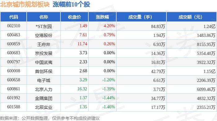 🌸豆瓣电影【新澳门一码一肖一特一中】_城市24小时 | 新兴工业大省，又“抢跑”了？