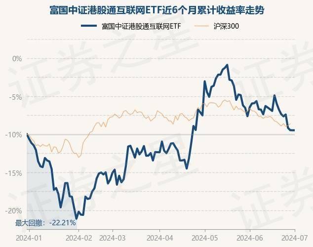 🌸上游新闻【2024管家婆开奖结果】|一周复盘 | 焦点科技本周累计下跌1.39%，互联网服务板块上涨0.02%  第3张