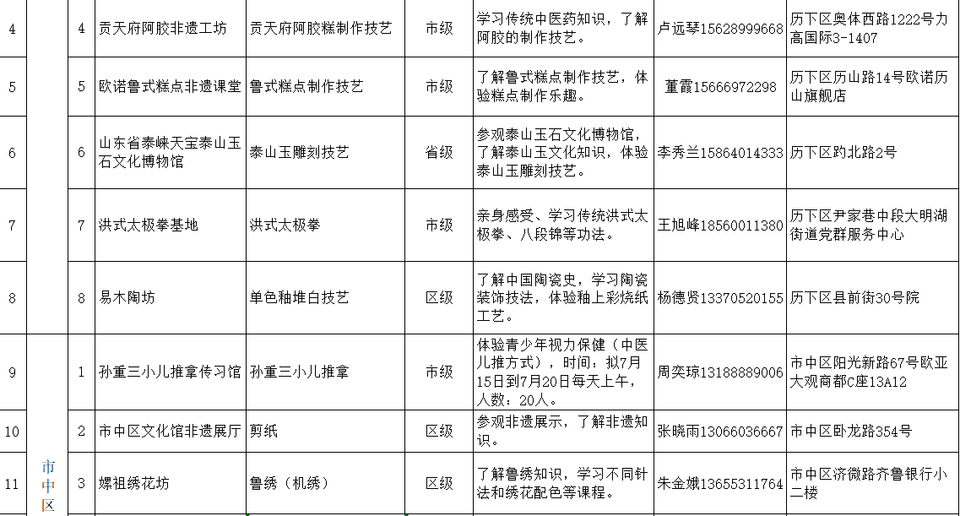 经济参考网 :澳门六和彩开奖结果资料查询今天-股票行情快报：聚力文化（002247）6月20日主力资金净卖出6.14万元