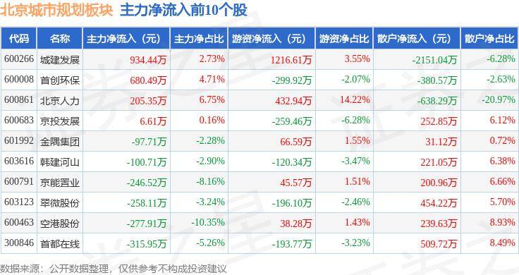 🌸荔枝新闻【管家婆一码一肖100中奖】_水退人进 达州消防积极开展城市清淤工作