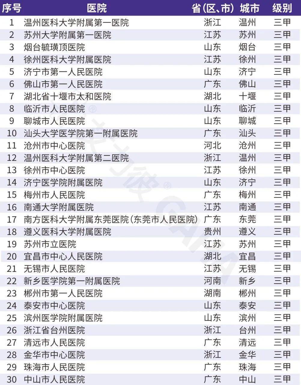 极目新闻:澳门一码一肖100准今期指点-城市：贵阳贵安多举措推动城市基层党建工作再上新台阶  第4张