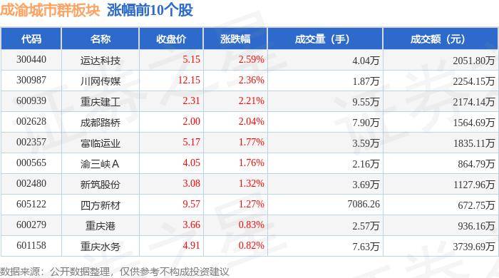 🌸半月谈网 【管家婆必出一肖一码一中一特】_中建八局四公司助力青岛城市更新，打造河畅、水清的“生态长廊”