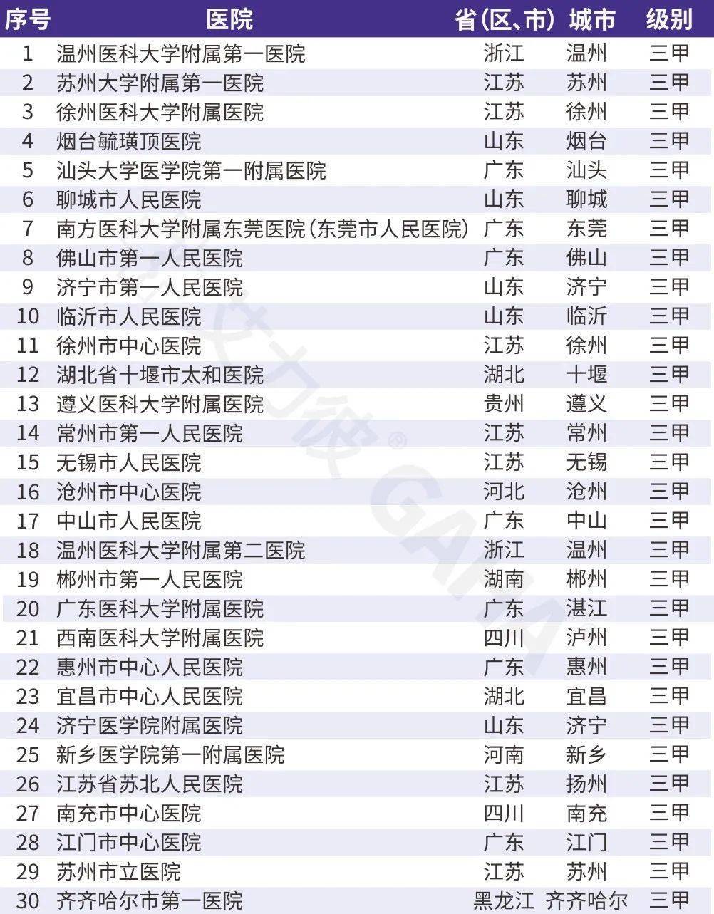 杭州新闻:澳门王中王一肖一中一码-城市：闪送冲刺纳斯达克：覆盖国内295座城市，上半年营收22.8亿元  第5张