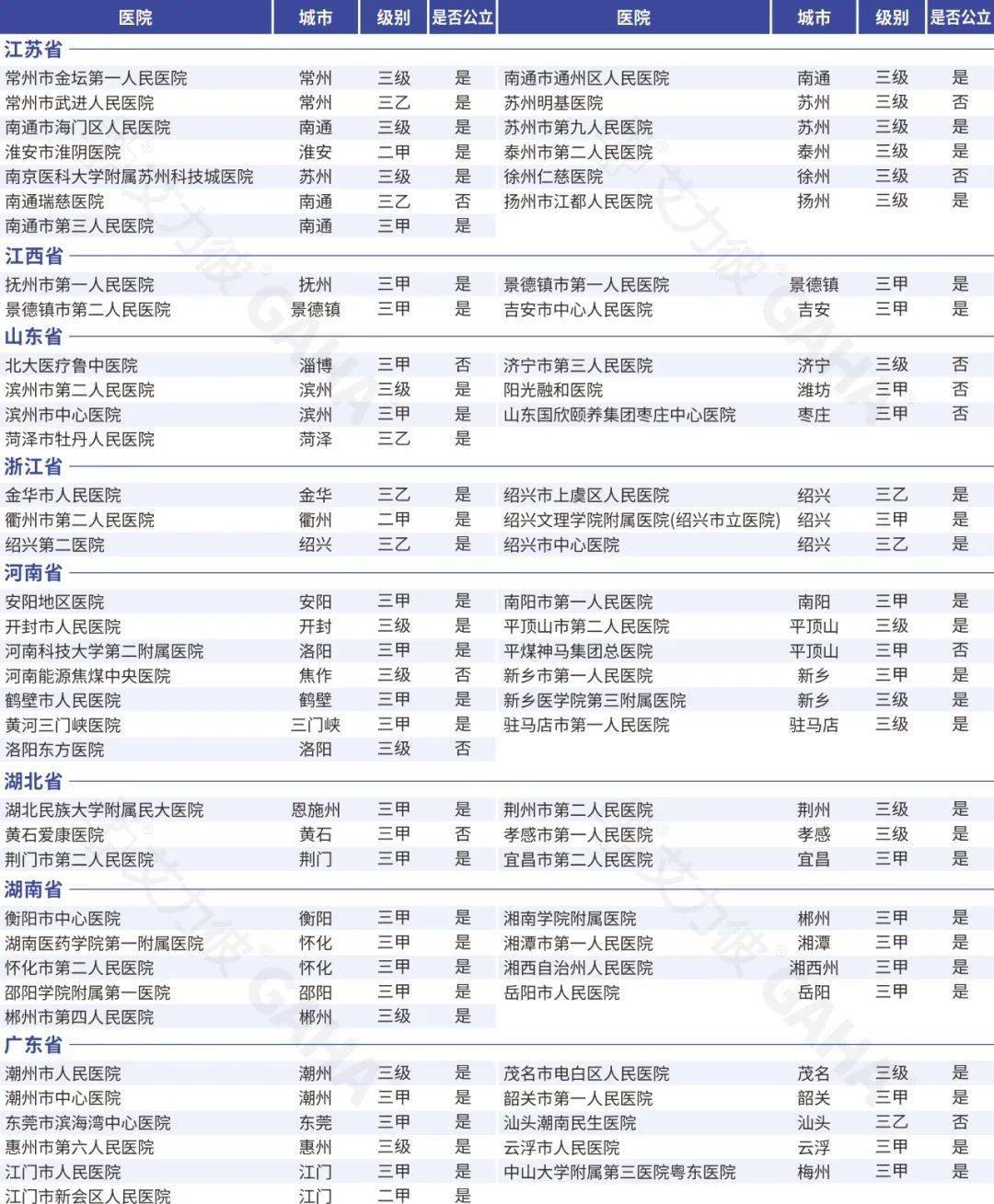 证券时报:2024年新奥门管家婆资料先峰-城市：重庆宠粉“上新”！城市手绘文创地图推出，“逛吃”山城全手册