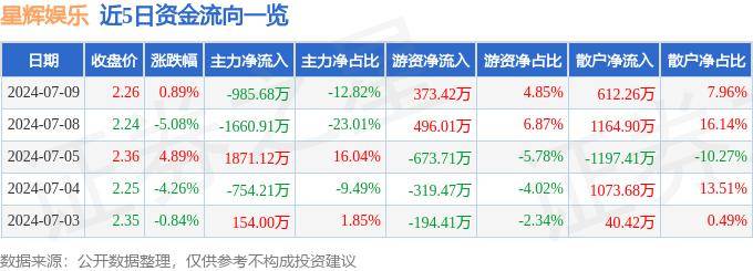 🌸【澳门王中王100%的资料】🌸_2024社交娱乐出海攻坚地图