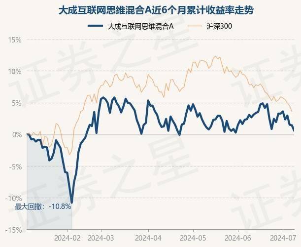 🌸津云【2023澳门特马今晚开奖】|AI领域的最新动态和机会，互联网产品经理不容错过（240604）