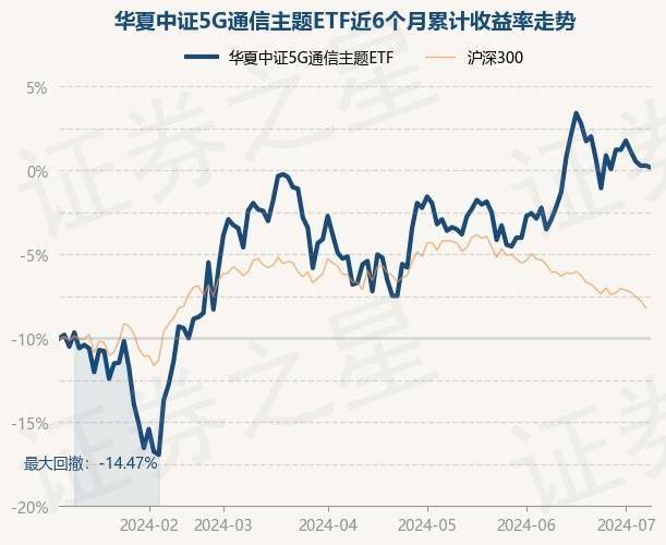 🌸中国税网 【澳门天天彩正版免费资料大全】|5G发牌5周年｜从5G到5.5G：五载筑基 提速换档