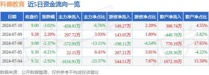 爱奇艺影视：资料大全正版资料免费-2024年全国教育系统先进集体和先进个人北京市正式推荐对象名单公示