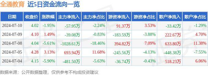 微视：澳门三肖三码精准100%黄大仙-工行石家庄无极支行举办家庭清廉读书会探索廉洁教育新路径