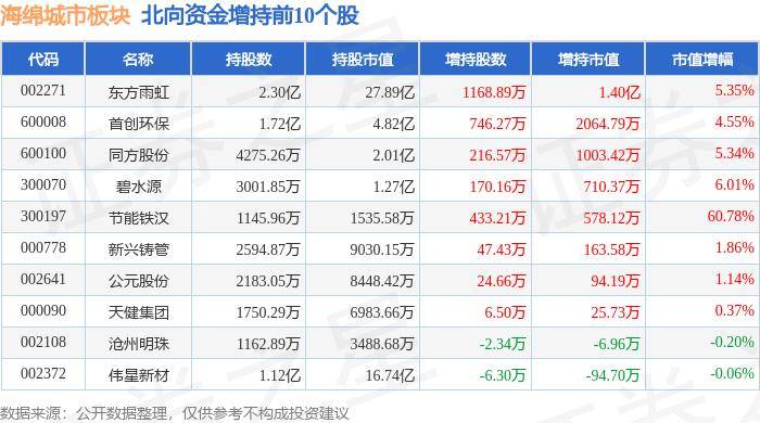 🌸新华网【新澳彩资料免费资料大全】_第二届全国城市生活垃圾分类宣传周｜贵阳贵安第二届全国城市生活垃圾分类宣传周系列活动启动