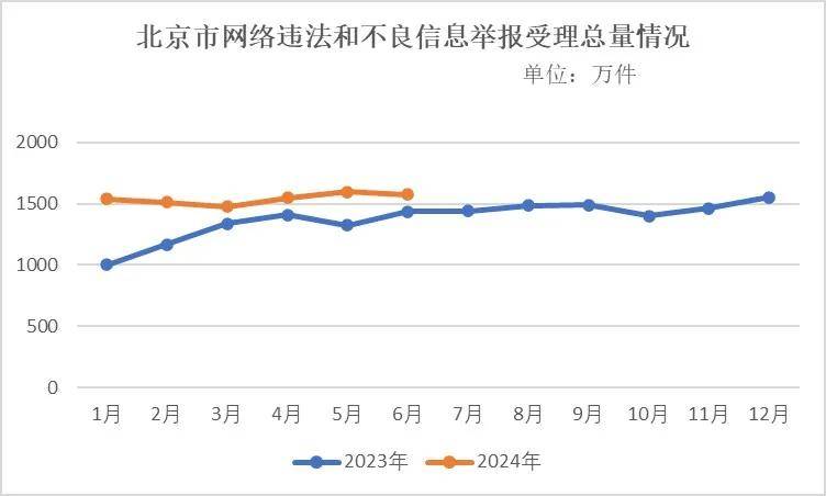 羊城派🌸澳门管家婆一肖一码100精准🌸|中国互联网产品的多样化与社会影响  第4张