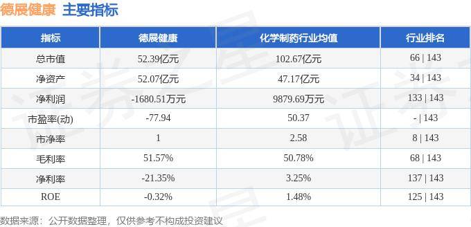 🌸大众日报【2024年澳门资料图库】|官宣！“莲花健康”更名为“莲花控股” 开启高质量发展新征程  第1张