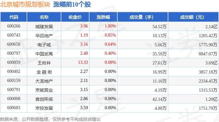 🌸四川观察【2024澳门正版精准资料】_城市与大学如何共创未来？院士这样说