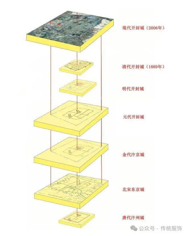 🌸中国气象新闻网 【新澳精准资料免费提供】_北控城市资源（03718.HK）7月8日收盘涨2%