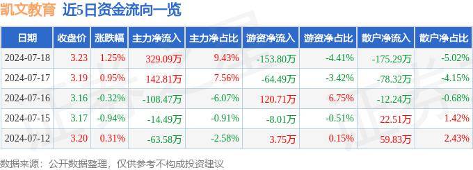 搜狗：香港正版免费资料大全一-桑植女教师辱骂学生，教育局通报停岗停职，网友：有猫腻，慎重处理！