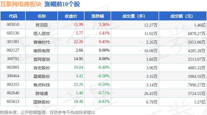 🌸参考消息【澳门今晚一肖码100准管家娶】|“两个基地”在北京互联网法院揭牌  第1张