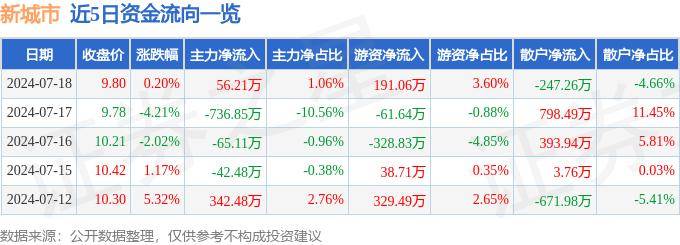 🌸红星新闻【2024今晚香港开特马开什么】_今日，香港直飞内地城市+1