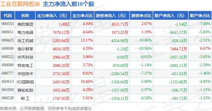 🌸绿色中国网络电视 【新澳今晚开什么号码】|港股互联网概念股走弱，相关ETF普跌逾2%  第3张