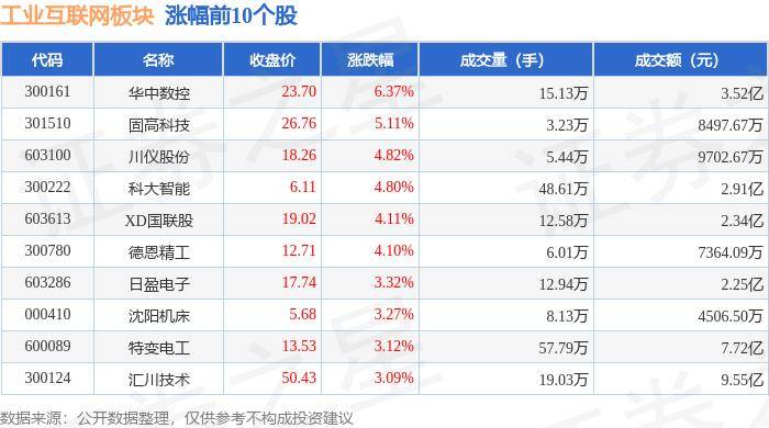 🌸中国消费网 【澳门一码一肖一特一中2024年】|详解反垄断执法报告：互联网监管常态化，医药领域为何罚最多  第3张