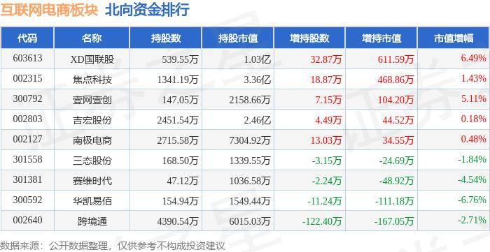 🌸天眼新闻【管家婆一码一肖100中奖】|国内头部互联网企业汇聚 数字高峰会议线上同步举行  第1张