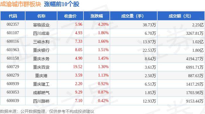 平凉日报:7777888888管家婆中特-城市：华东理工大学：链接城市资源，上好“思政V课堂”  第2张