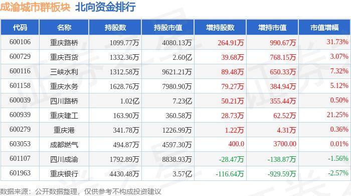 中国银行保险报网 :管家婆一票一码100正确-城市：多条线路对接广深！东莞城市轨道交通规划环评首次信息公开  第3张