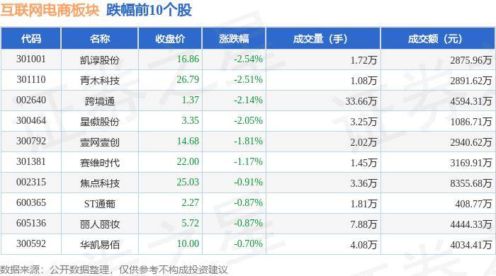 🌸中国青年报【2024澳门特马今晚开奖】|中国信通院：我国工业互联网发展的机遇与挑战并存  第3张