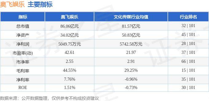 🌸光明网 【新澳彩资料免费资料大全33图库】_被娱乐公司老总追债700多万元，古天乐首次回应！