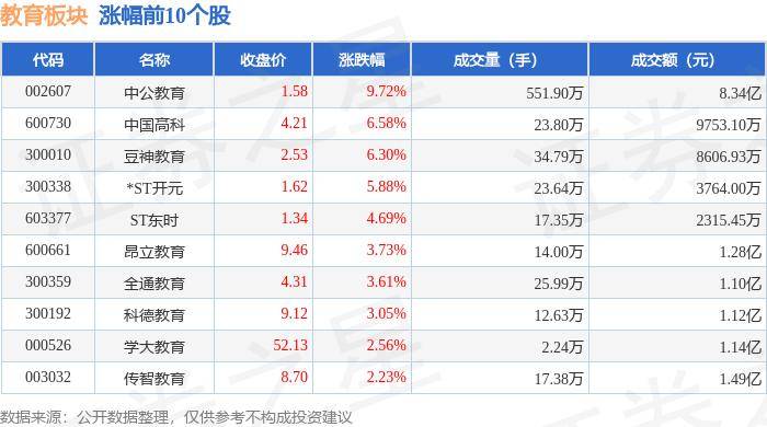 PPTV聚力：7777788888一肖一码-优路教育：发挥职教价值，多举措推动消防事业发展