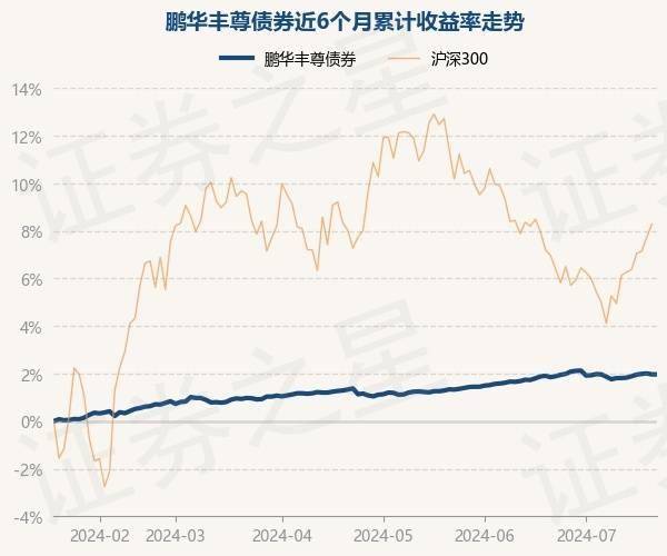 腾讯视频：澳门一码精准必中大公开-四川振兴交子接力股权投资基金成立 出资额4亿