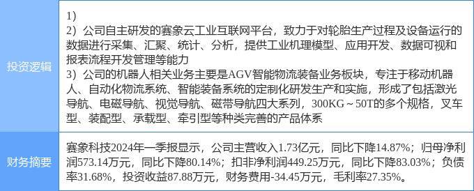 🌸大象新闻【2024新澳门内部资料精准大全】|中证英大能源互联网等权指数报2412.76点  第2张