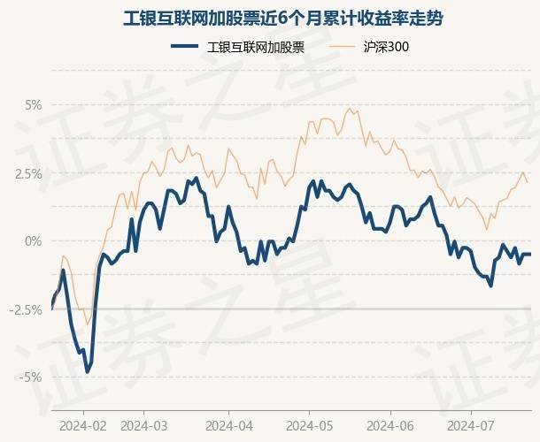 🌸经济日报【77778888管家婆必开一肖】|北京朝阳集聚超1200家互联网3.0企业  第5张