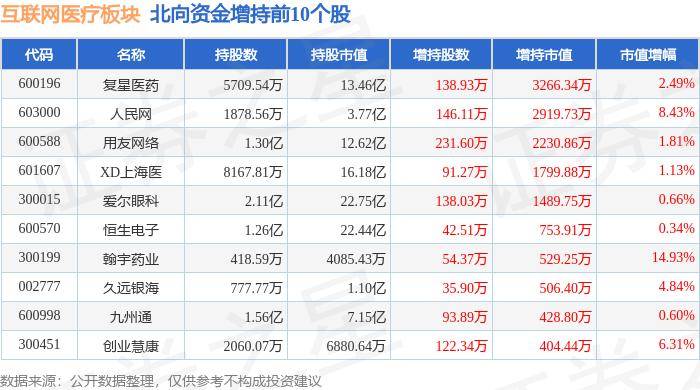 证券日报网 🌸新澳彩资料免费资料大全33图库🌸|6月25日基金净值：富国中证港股通互联网ETF最新净值0.578，跌0.53%  第3张