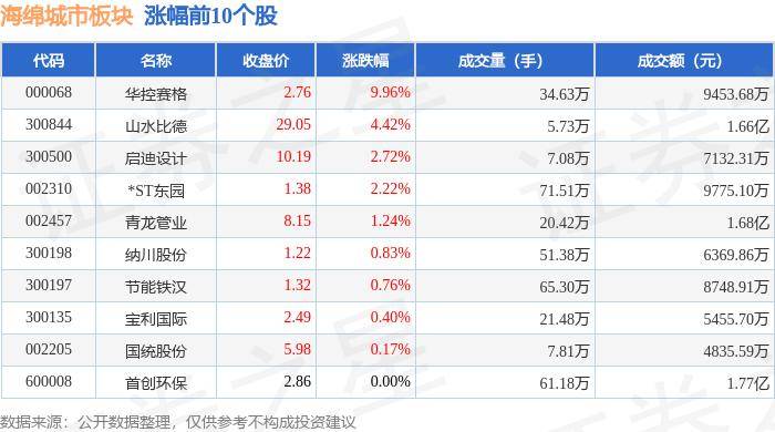 🌸人民日报【2024澳门正版资料免费大全】_魏建国：加大改革力度，把楼宇经济作为城市服务业高质量发展的重要抓手