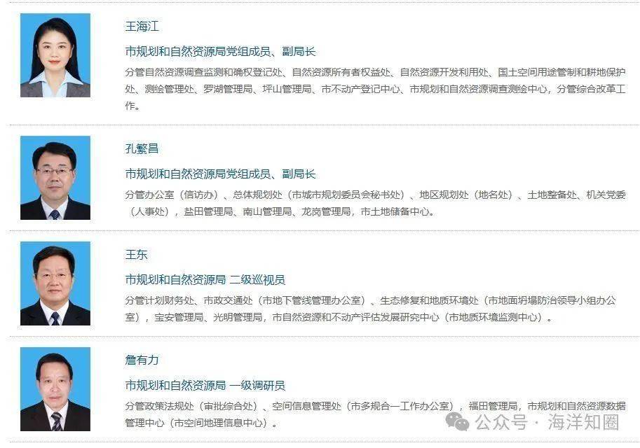 正式公布！深圳市海洋发展局职责分工 、 内设机构！党组书记、局长同时担任深圳市规划和自然资源局主要领导！
