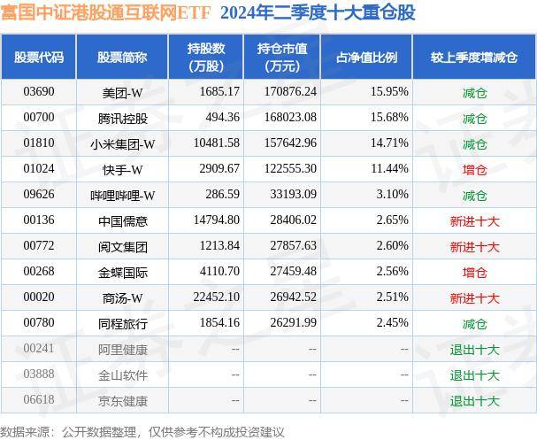 🌸大众日报【澳门六开奖结果2024开奖记录查询】|互联网电商板块7月25日涨1.17%，丽人丽妆领涨，主力资金净流入1837.08万元