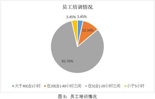 🌸【管家婆一肖一码100中】🌸_重庆永川：禁毒培训 筑牢娱乐场所禁毒墙