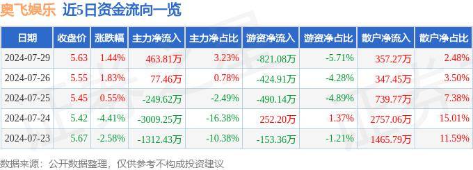 🌸中国交通新闻网 【新澳彩资料免费资料大全】_她和丈夫认识15天快速闪婚，如今成为娱乐圈的模范夫妻