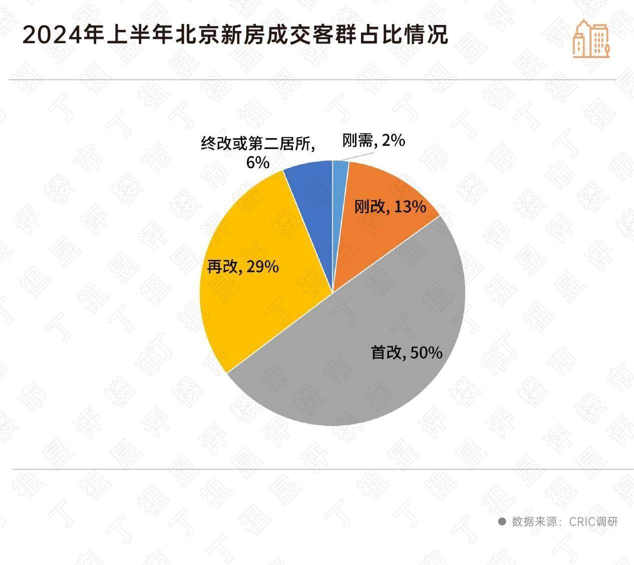 🌸天眼新闻【澳门王中王100%的资料】_北京今年将打造20个花园城市示范街区 建设100条城市画廊  第1张