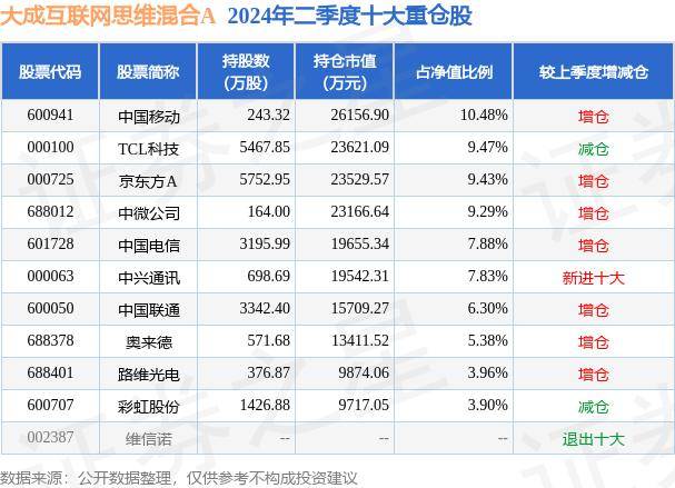 中国质量新闻网🌸澳门一肖一码一必中一肖精华区🌸|中国互联网风云三十年：从高能物理的后花园，到互联网灿烂春光  第2张