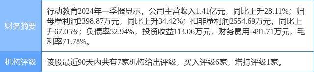 网易云音乐：澳门资料大全免费澳门资料大全-【职业教育活动周】石河子职业技术学院举办“企业学生面对面”精准对接双选会