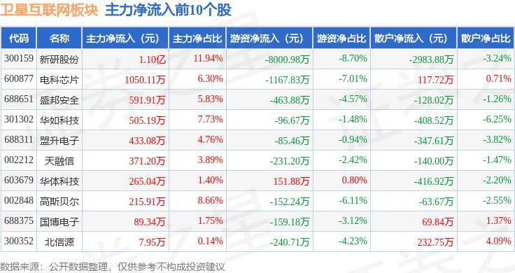 山西日报🌸2024年管家婆一奖一特一中🌸|卡奥斯成工业互联网领域首个千亿品牌  第1张