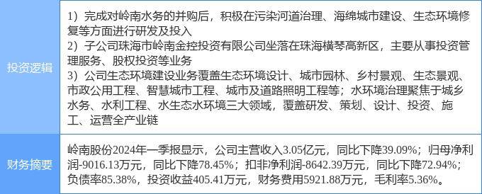 🌸中国证券报【澳门今晚必中一肖一码准确9995】_济南市首次开展城市高质量发展统计监测